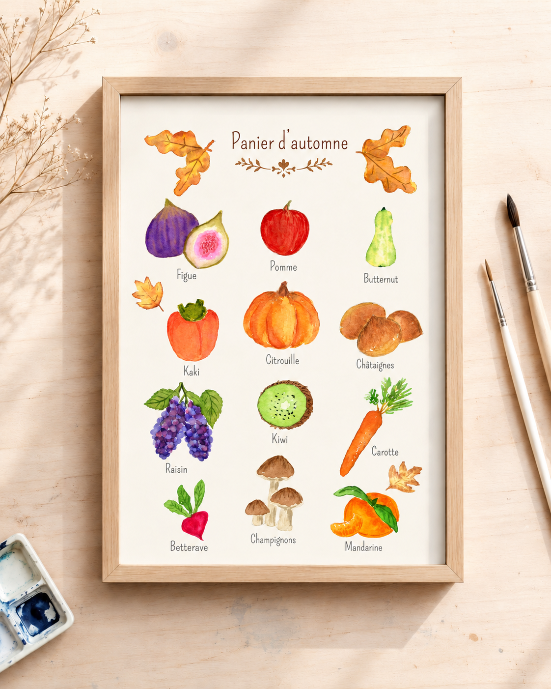 Affiche Fruits et Légumes d’Automne A4 | Illustration Aquarelle Peinte à la Main | Décoration Cuisine Vintage | Panier d’Automne